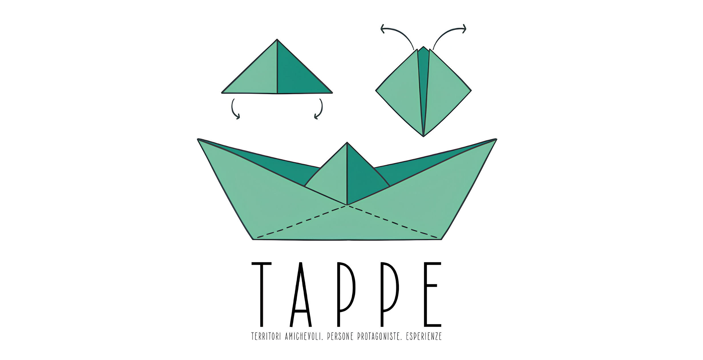 Progetto Tappe